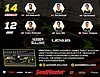 Card 2023 Petit Le Mans Verso (NS).jpg