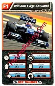 2010 Trumpf F1.jpg