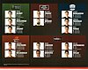 Card 2019 Monster Cup-Team Penske Verso (NS).jpg