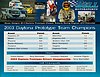 Card 2003 Daytona 24 h Verso (NS).jpg
