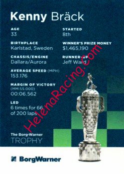 2022 Borg & Warner-Verso.jpg