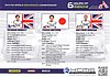 Card 2014 WEC-LMP2-4-Americas Verso (NS)-.jpg