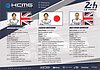 Card 2016 Le Mans 24 h Verso (NS)-.jpg