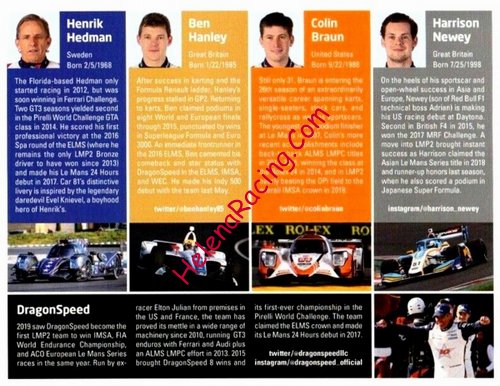 Card 2020 Daytona 24 h Verso (NS).jpg