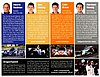 Card 2020 Daytona 24 h Verso (NS).jpg