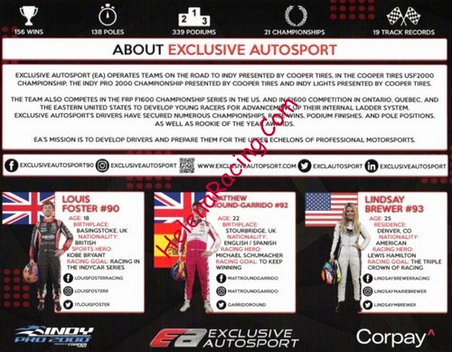 Card 2022 Indy Pro 2000 Verso (NS).jpg