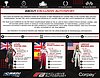 Card 2022 Indy Pro 2000 Verso (NS).jpg