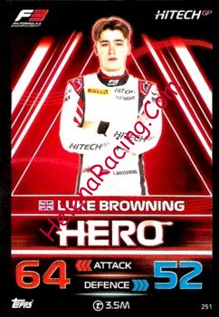 2023 Topps-251-Hero.jpg