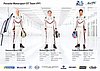 Card 2018 Le Mans 24 h Verso (S)-.jpg