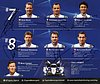 Card 2014 Le Mans 24 h Verso (S).JPG