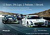 Card 2014 Bathurst 12 h (NS).jpg
