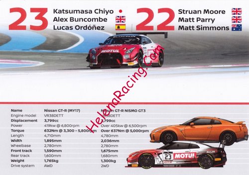 Card 2017 Blancpain-Endurance Verso (NS).jpg
