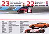 Card 2017 Blancpain-Endurance Verso (NS).jpg