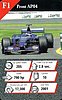 2001 Trumps F1.jpg
