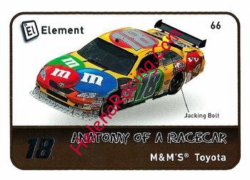 2009 Element-Anatomy.jpg