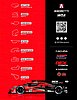 Card 2024 Daytona 24 h Verso (NS).jpg