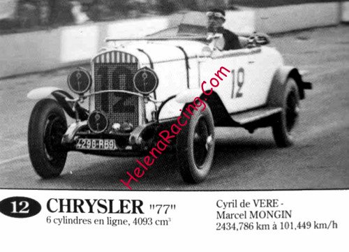 Card 1929 LeMans 24 hours (NS).jpg