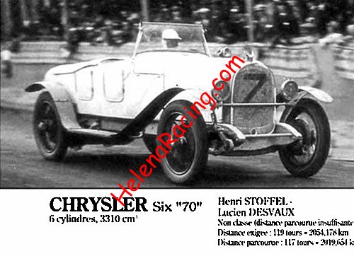 Card 1925 Le Mans 24 h (NS).jpg