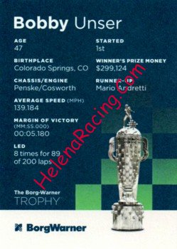 2022 Borg & Warner-1981 Verso.jpg